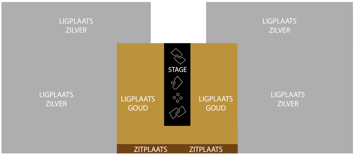 Floorplan | Stellae & Friends Ligconcert